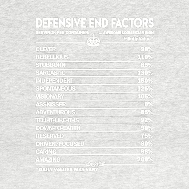 Defensive End T Shirt - Daily Factors 2 Gift Item Tee by Jolly358